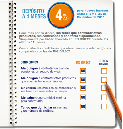 Depósito 4% ING